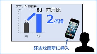 äʹw˒
0
10
20
30
40
50
60
70
80
90
4 5
ץDL
ǧˣ
39
81 ǰ±
2
 