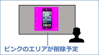 ԥ󥯤Υꥢ趨
 