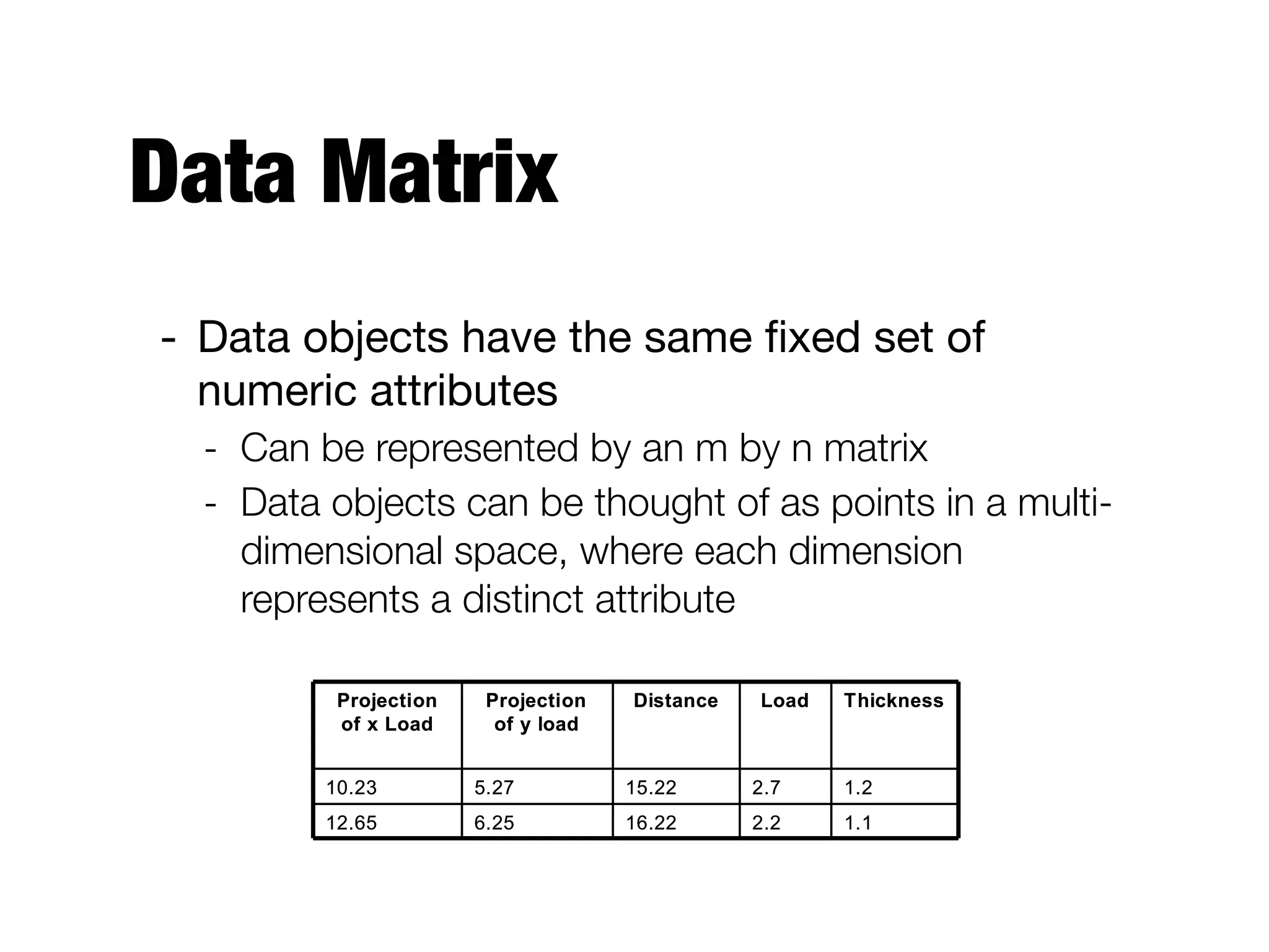 Data Matrix
- Data objects have the same ﬁxed set of
numeric attributes 

- Can be represented by an m by n matrix
- Data objects can be thought of as points in a multi-
dimensional space, where each dimension
represents a distinct attribute
1.12.216.226.2512.65
1.22.715.225.2710.23
ThicknessLoadDistanceProjection
of y load
Projection
of x Load
1.12.216.226.2512.65
1.22.715.225.2710.23
ThicknessLoadDistanceProjection
of y load
Projection
of x Load
 
