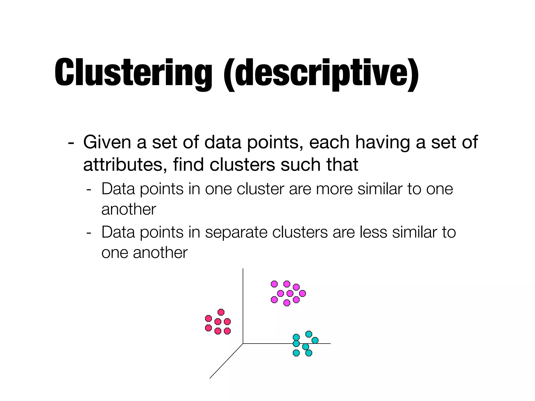 Clustering (descriptive)
- Given a set of data points, each having a set of
attributes, ﬁnd clusters such that

- Data points in one cluster are more similar to one
another
- Data points in separate clusters are less similar to
one another
 
