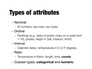 Types of attributes
- Nominal

- ID numbers, eye color, zip codes
- Ordinal

- Rankings (e.g., taste of potato chips on a scale from
1-10), grades, height in {tall, medium, short}
- Interval

- Calendar dates, temperatures in C or F degrees.
- Ratio

- Temperature in Kelvin, length, time, counts
- Coarser types: categorical and numeric
 