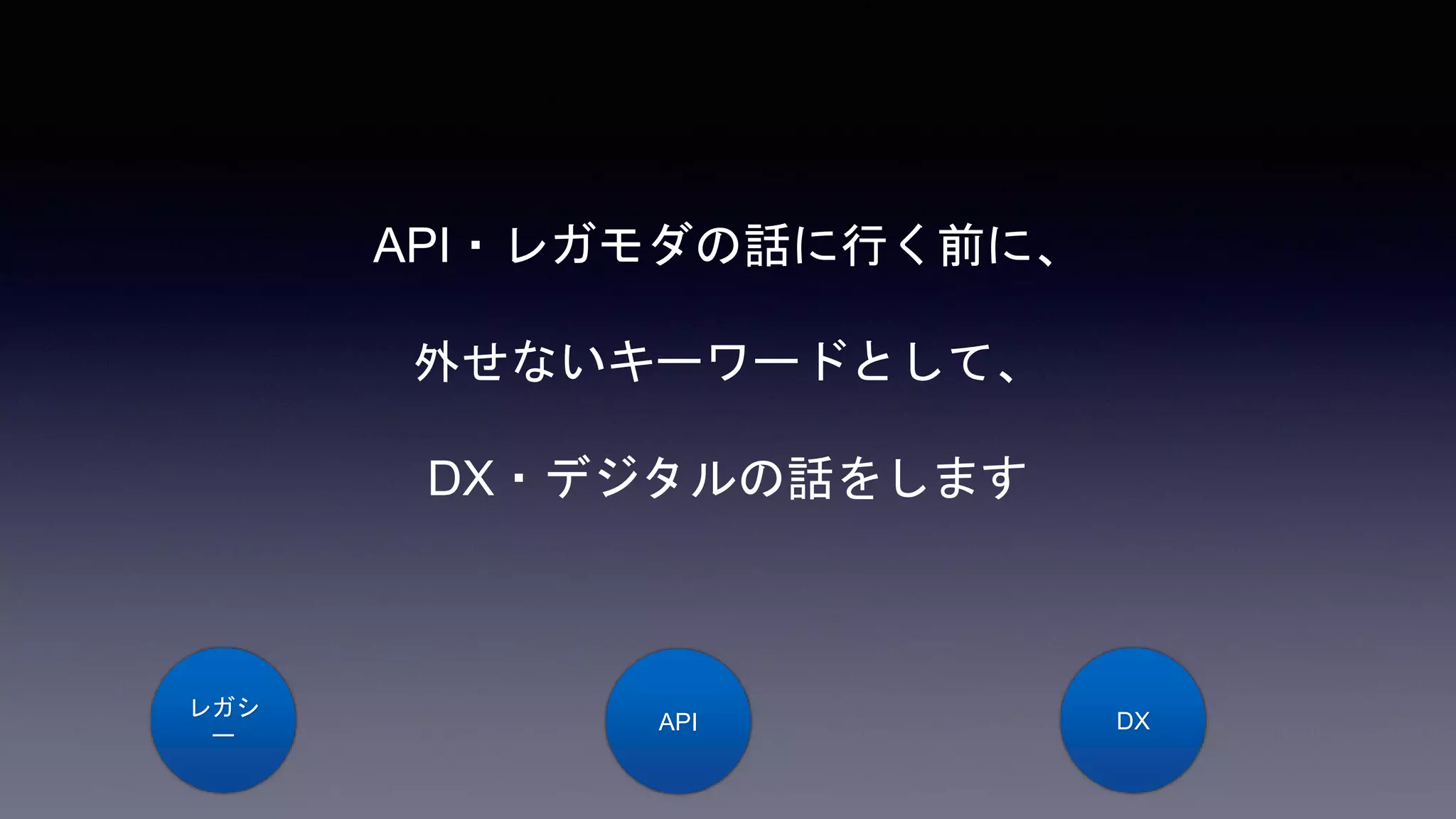 API・レガモダの話に行く前に、
外せないキーワードとして、
DX・デジタルの話をします
レガシ
ー
API DX
 