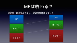 MFϽK룿
? ?ȴYbȤһҎģϲФäƤ
MF
`ץ
饦
MF
`ץ
饦
 
