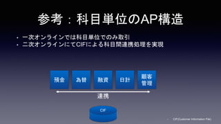 οĿgλAP
? һΥ饤ǤϿĿgλǤΤȡ
? Υ饤ˤCIFˤĿgBЯIgF
A Y Ӌ


CIF
BЯ
? CIF(Customer Information File)
 