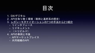 Ŀ
1. DX/ǥ
2. APIȡꎆhȻϵΚsʷ
3. 쥬`ʥ`7Ĥַ2ĽB
? ꥤ󥿥ե`
? ɥ
? ӥɣ
4. APIȽ
? APIީ`åȥץ쥤
? ͬMAPI
 