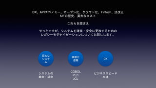 DXAPIΥߩ``ץ󻯡饦ɻFintech
MFΚsʷĪʥ
̤ޤ
äȤǤƥ_g?ȫ˸Ĥ뤿
쥬`ʥ`ˤĤƤԒޤ
޴


h

ƥ
?
COBOL
PL/1
JCL
DX
ӥͥԩ`

 