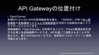 API Gatewayλø
? OpenCanvas
NAPIע2ʤӤAPIιCܵȤ䤨ANSER֤ıJ
^CܤڙCvƥȤνӾAPämԤθߤ
ɥ`ӥȤʤޤ
ڙCvϡOpenCanvasä뤳ȤǡFintechvBg
IȸڙCv`ӥAPIͨBЯ뤳Ȥ
ܤȤʤꡢ¤Fintech`ӥ򡢄ʵĤĥԩ`ǥ`ṩ
ܤȤʤޤ
http://www.nttdata.com/jp/ja/news/release/2017/051201.html
 