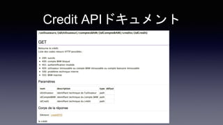 Credit APIɥ
 