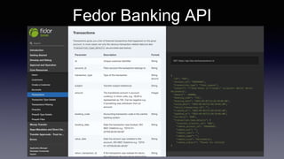 Fedor Banking API
 