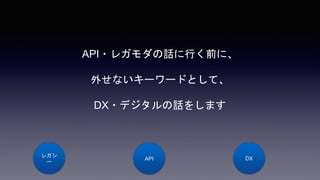 API?쥬ԒФǰˡ
⤻ʤ``ɤȤơ
DX?ǥԒ򤷤ޤ
쥬
`
API DX
 