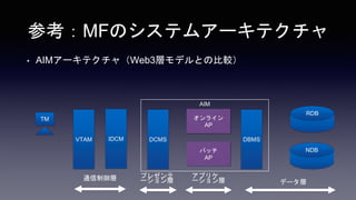 AIM
οMFΥƥॢ`ƥ
? AIM`ƥ㣨Web3ӥǥȤα^
TM
VTAM IDCM DCMS DBMS
RDB
NDB
饤
AP
Хå
AP
ǩ`
ץꥱ
`
ץ쥼
`ͨ
 