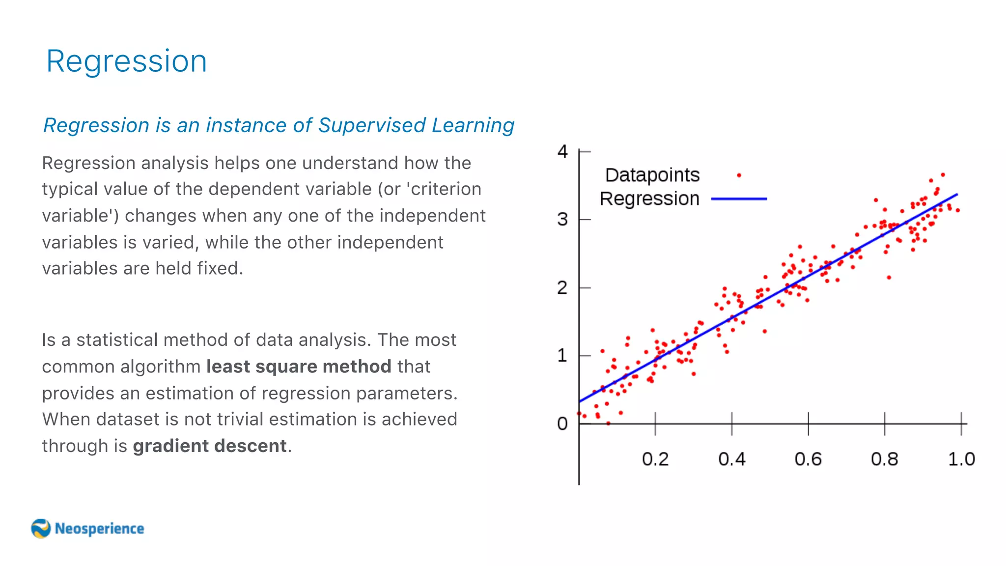 Regression is an instance of Supervised Learning
Regression
Regression analysis helps one understand how the
typical value of the dependent variable (or 'criterion
variable') changes when any one of the independent
variables is varied, while the other independent
variables are held fixed.
Is a statistical method of data analysis. The most
common algorithm least square method that
provides an estimation of regression parameters.
When dataset is not trivial estimation is achieved
through is gradient descent.
 