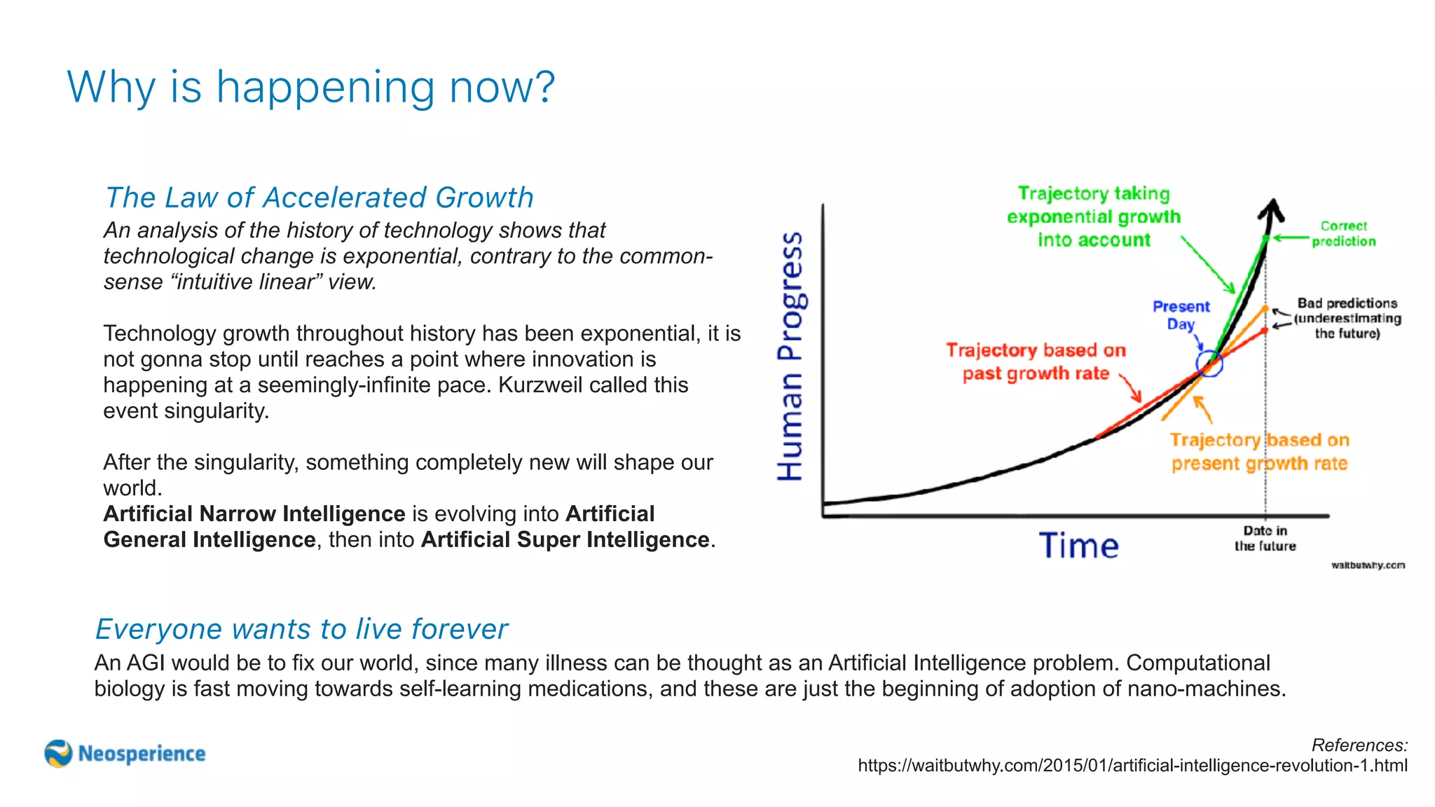 The Law of Accelerated Growth
An analysis of the history of technology shows that
technological change is exponential, contrary to the common-
sense “intuitive linear” view.
Technology growth throughout history has been exponential, it is
not gonna stop until reaches a point where innovation is
happening at a seemingly-infinite pace. Kurzweil called this
event singularity.
After the singularity, something completely new will shape our
world.
Artificial Narrow Intelligence is evolving into Artificial
General Intelligence, then into Artificial Super Intelligence.
Why is happening now?
Everyone wants to live forever
An AGI would be to fix our world, since many illness can be thought as an Artificial Intelligence problem. Computational
biology is fast moving towards self-learning medications, and these are just the beginning of adoption of nano-machines.
References:
https://waitbutwhy.com/2015/01/artificial-intelligence-revolution-1.html
 