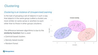 Introduction to Artificial Intelligence | PDF
