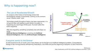 The Law of Accelerated Growth
An analysis of the history of technology shows that
technological change is exponential, con...