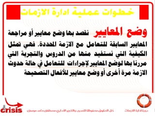 ‫وضع‬‫املعايري‬‫نقصد‬‫بها‬‫وضع‬‫م‬‫عايري‬‫أو‬‫مراجعة‬
‫املعايري‬‫السابقة‬‫للتعامل‬‫مع‬‫االزمة‬‫احملد‬،‫دة‬‫فهي‬‫متثل‬
‫الكيفية‬‫اليت‬‫نستفيد‬‫منها‬‫من‬‫الدروس‬‫و‬‫التجربة‬‫اليت‬
‫مررنا‬‫بها‬‫لوضع‬‫املعايري‬‫إلجراءات‬‫للتعام‬‫ل‬‫يف‬‫حالة‬‫حدوث‬
‫االزمة‬‫مرة‬‫أخرى‬‫أو‬‫وضع‬‫معايري‬‫لألفعال‬‫ال‬‫تصحيحة‬
 