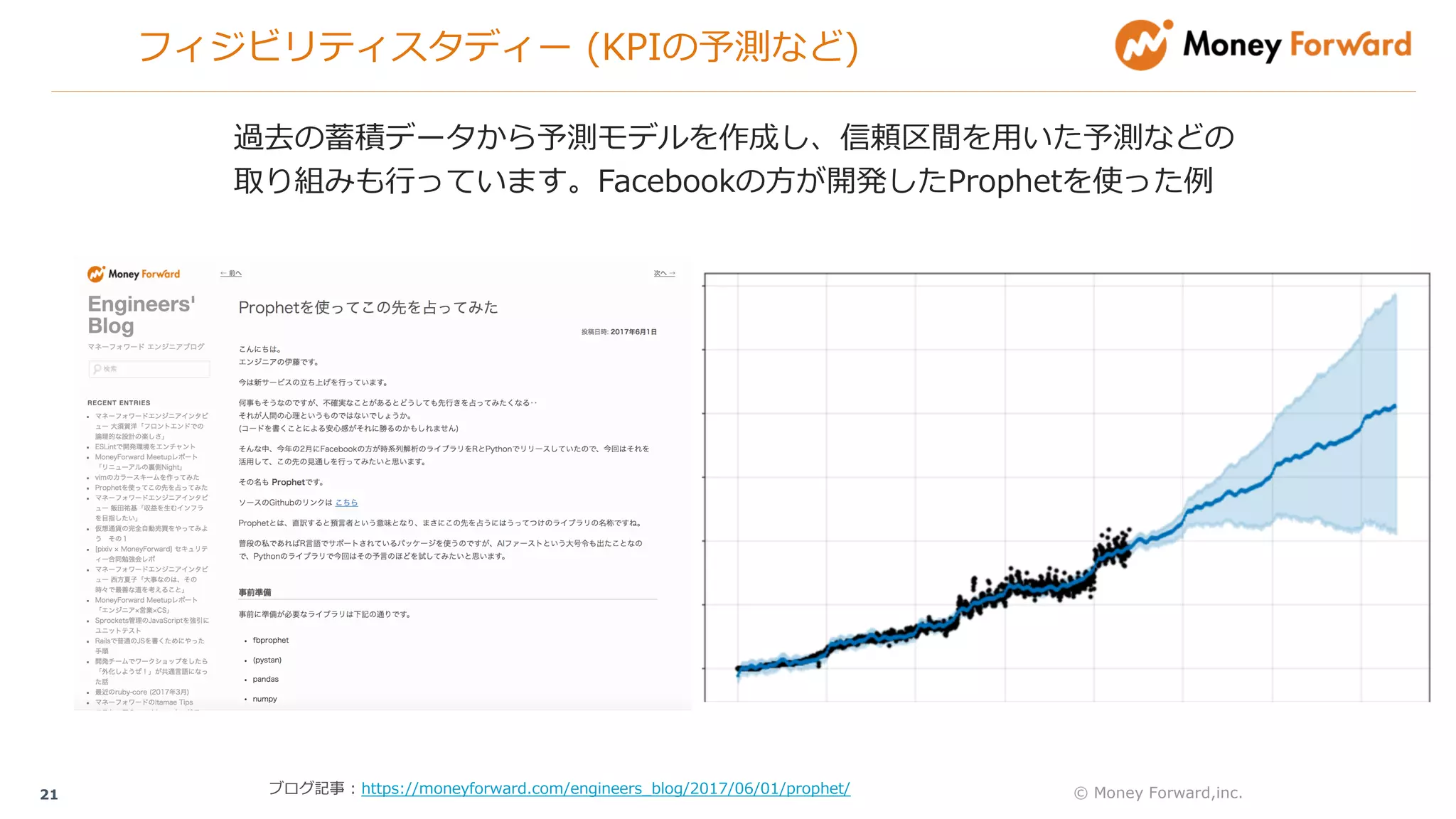フィジビリティスタディー (KPIの予測など)
© Money Forward,inc.21
過去の蓄積データから予測モデルを作成し、信頼区間を⽤いた予測などの
取り組みも⾏っています。Facebookの⽅が開発したProphetを使った例
ブログ記事 : https://moneyforward.com/engineers_blog/2017/06/01/prophet/
 