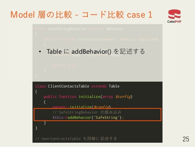 Fuelphp入門 Fuelphpの使い方をわかりやすく解説 Os別インストール方法やファイル配置 Mvcも確認しよう Itフリーランスエンジニア案件ならa Star エースター