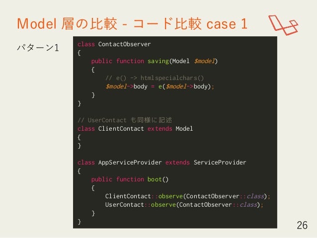 Php 2大 Web フレームワークの徹底比較