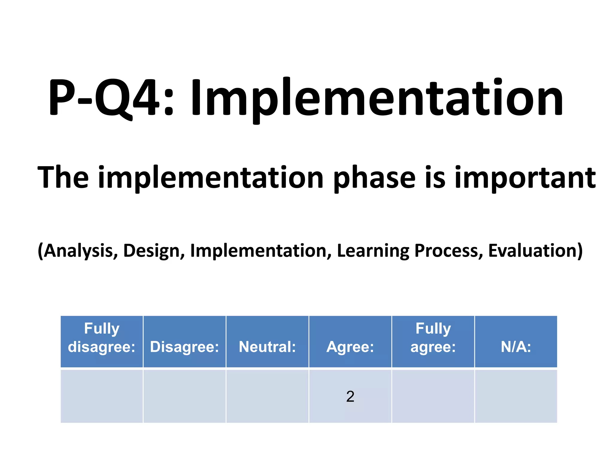 The implementation phase is important
(Analysis, Design, Implementation, Learning Process, Evaluation)
P-Q4: Implementation
Fully
disagree: Disagree: Neutral: Agree:
Fully
agree: N/A:
2
 