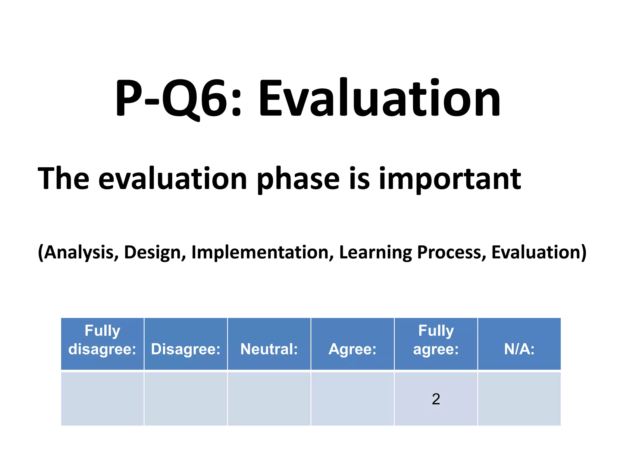 The evaluation phase is important
(Analysis, Design, Implementation, Learning Process, Evaluation)
P-Q6: Evaluation
Fully
disagree: Disagree: Neutral: Agree:
Fully
agree: N/A:
2
 