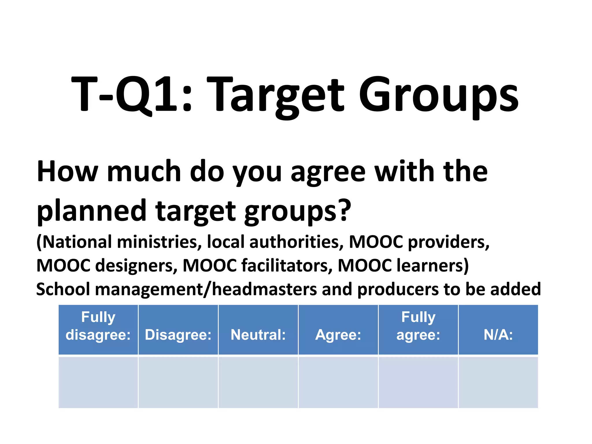 How much do you agree with the
planned target groups?
(National ministries, local authorities, MOOC providers,
MOOC designers, MOOC facilitators, MOOC learners)
School management/headmasters and producers to be added
T-Q1: Target Groups
Fully
disagree: Disagree: Neutral: Agree:
Fully
agree: N/A:
 