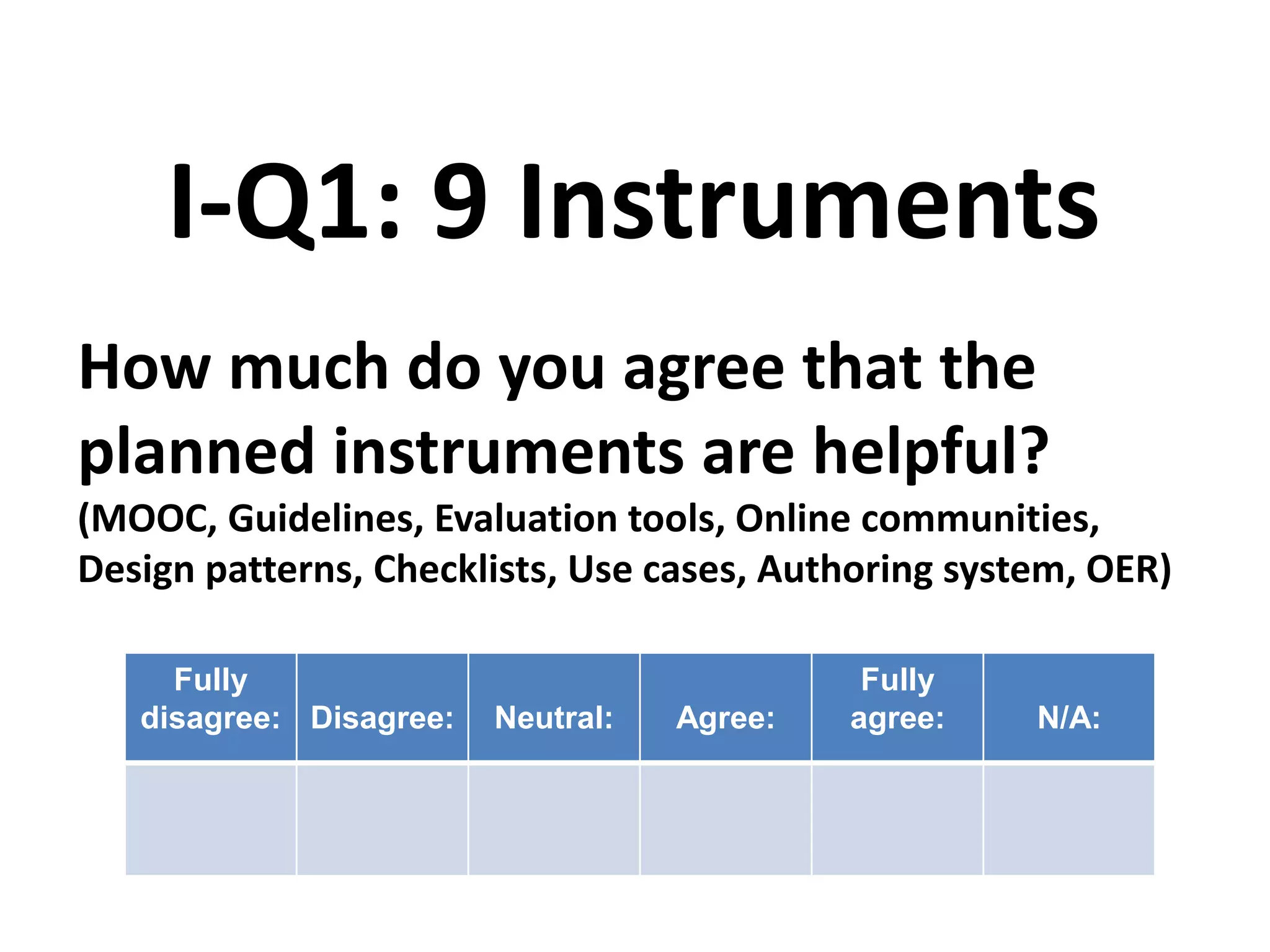 How much do you agree that the
planned instruments are helpful?
(MOOC, Guidelines, Evaluation tools, Online communities,
Design patterns, Checklists, Use cases, Authoring system, OER)
I-Q1: 9 Instruments
Fully
disagree: Disagree: Neutral: Agree:
Fully
agree: N/A:
 