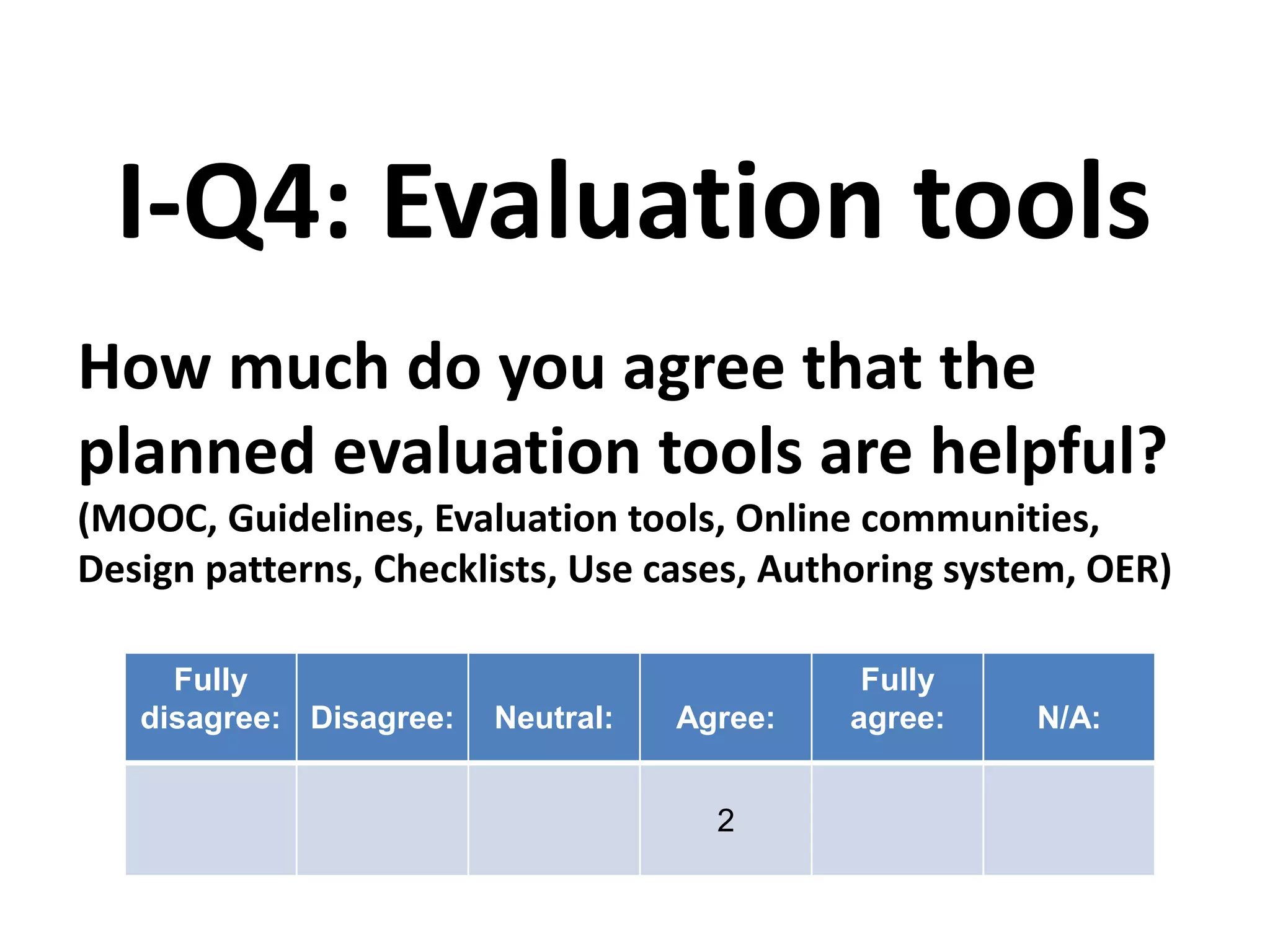 How much do you agree that the
planned evaluation tools are helpful?
(MOOC, Guidelines, Evaluation tools, Online communities,
Design patterns, Checklists, Use cases, Authoring system, OER)
I-Q4: Evaluation tools
Fully
disagree: Disagree: Neutral: Agree:
Fully
agree: N/A:
2
 