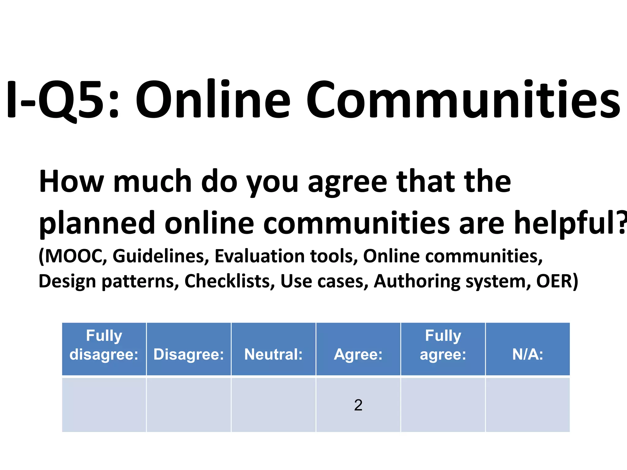How much do you agree that the
planned online communities are helpful?
(MOOC, Guidelines, Evaluation tools, Online communities,
Design patterns, Checklists, Use cases, Authoring system, OER)
I-Q5: Online Communities
Fully
disagree: Disagree: Neutral: Agree:
Fully
agree: N/A:
2
 