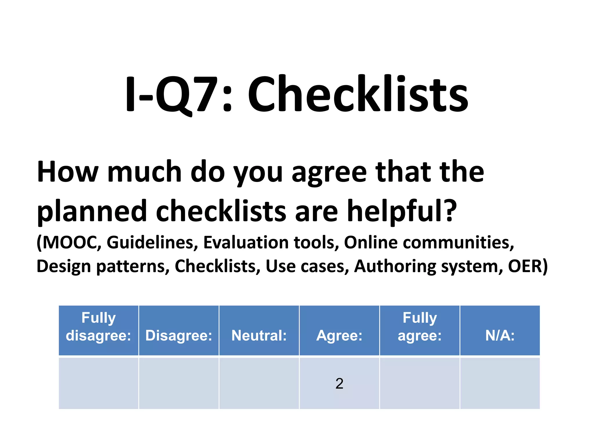 How much do you agree that the
planned checklists are helpful?
(MOOC, Guidelines, Evaluation tools, Online communities,
Design patterns, Checklists, Use cases, Authoring system, OER)
I-Q7: Checklists
Fully
disagree: Disagree: Neutral: Agree:
Fully
agree: N/A:
2
 