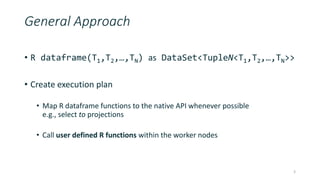 General Approach
• R dataframe(T1,T2,…,TN) as DataSet<TupleN<T1,T2,…,TN>>
• Create execution plan
• Map R dataframe functions to the native API whenever possible
e.g., select to projections
• Call user defined R functions within the worker nodes
3
 