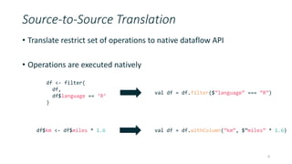 Source-to-Source Translation
• Translate restrict set of operations to native dataflow API
• Operations are executed natively
8
df <- filter(
df,
df$language == ‘R’
)
val df = df.filter($”language” === “R”)
df$km <- df$miles * 1.6 val df = df.withColumn(“km”, $”miles” * 1.6)
 