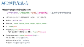 Windows Api List windows api関数 – windows api 一覧 vba – ONMT