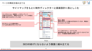 42
ページの構成を組み立てる
サイトマップをもとに制作ディレクターと画面設計に落としこむ
SEOの妨げにならないよう慎重に組み立てる
Point
ページタイトル・説明文・メタキーワード
対象KWが含まれ、重複が生まれず、ページ内容を
的確に表すものが入っているか
全てのページで共通の部分
スパム的な部分がないかどうか
見出し構造
重要な見出しに対象KWが含まれているか、構造は
ちゃんとしているか
ページ内テキスト・カテゴリ名
検索需要の高い言い回しが用いられているかどうか
など、KW調査の結果を参照しつつ
 