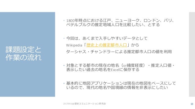 世界人口 Wikipedia