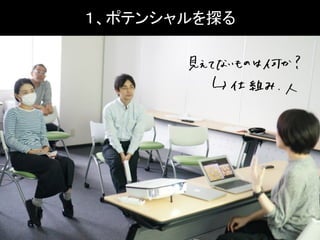 １、ポテンシャルを探る
 