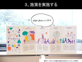 ３、施策を実施する
東京アートポイント計画の仕組みを伝えるパンフレットを制作
 