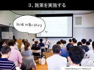３、施策を実施する
「Artpoint Meeting」シリーズの立ち上げ
 