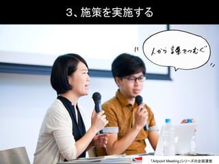 ３、施策を実施する
「Artpoint Meeting」シリーズの企画運営
 