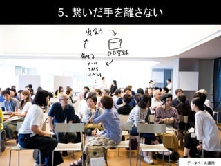 5、繋いだ手を離さない
データベース運用
 