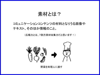 素材とは？
コミュニケーションコンテンツの材料となりうる画像や
テキスト、そのほか情報のこと。
（広報力とは、７割方素材収集力だと思います！）
野菜を料理人に渡す
 