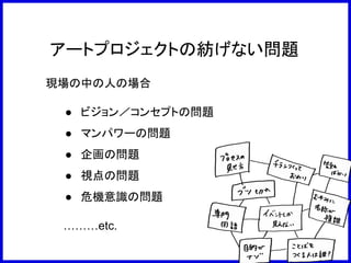 アートプロジェクトの紡げない問題
現場の中の人の場合
● ビジョン／コンセプトの問題
● マンパワーの問題
● 企画の問題
● 視点の問題
● 危機意識の問題
………etc.
 
