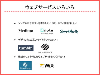 ウェブサービスいろいろ
● シンプルにテキストを書きたい！コミュニティ機能ほしい！
● デザイン性の高いサイトをつくりたい！
● 構造のしっかりしたウェブサイトをつくりたい！
 