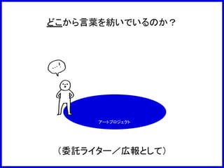 アートプロジェクト
どこから言葉を紡いでいるのか？
（委託ライター／広報として）
 