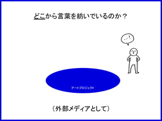 どこから言葉を紡いでいるのか？
（外部メディアとして）
アートプロジェクト
 