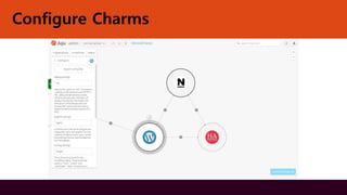Configure Charms
 