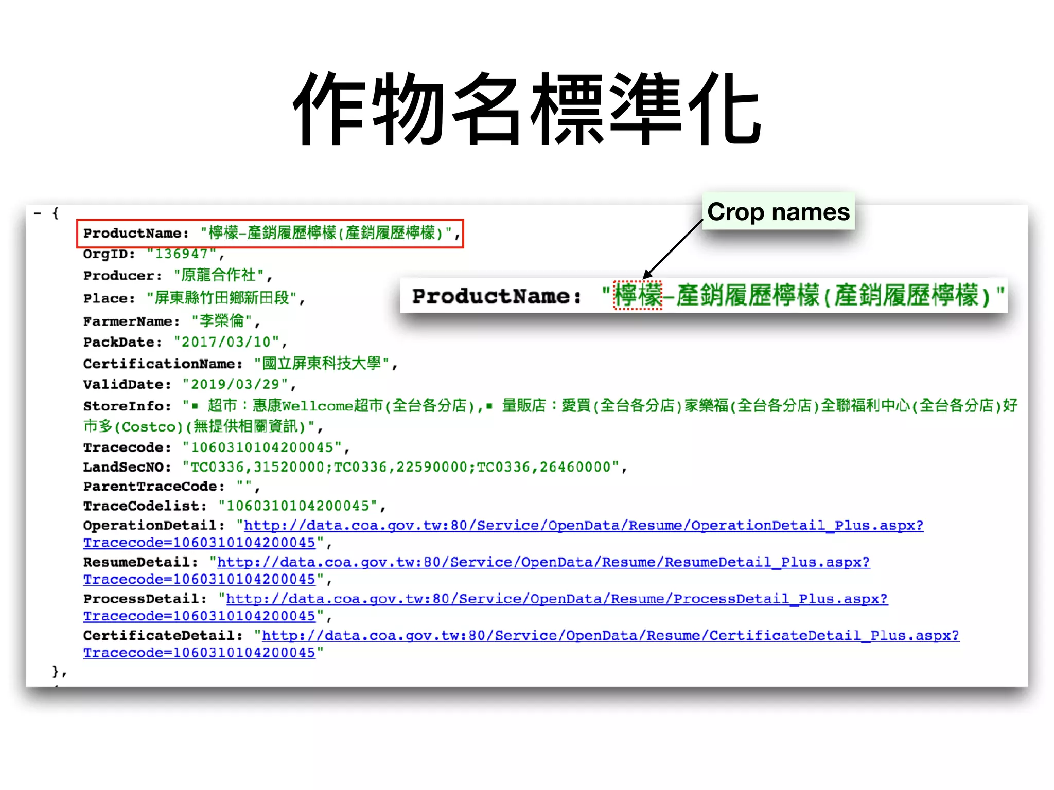 作物名標準化
Crop names
 