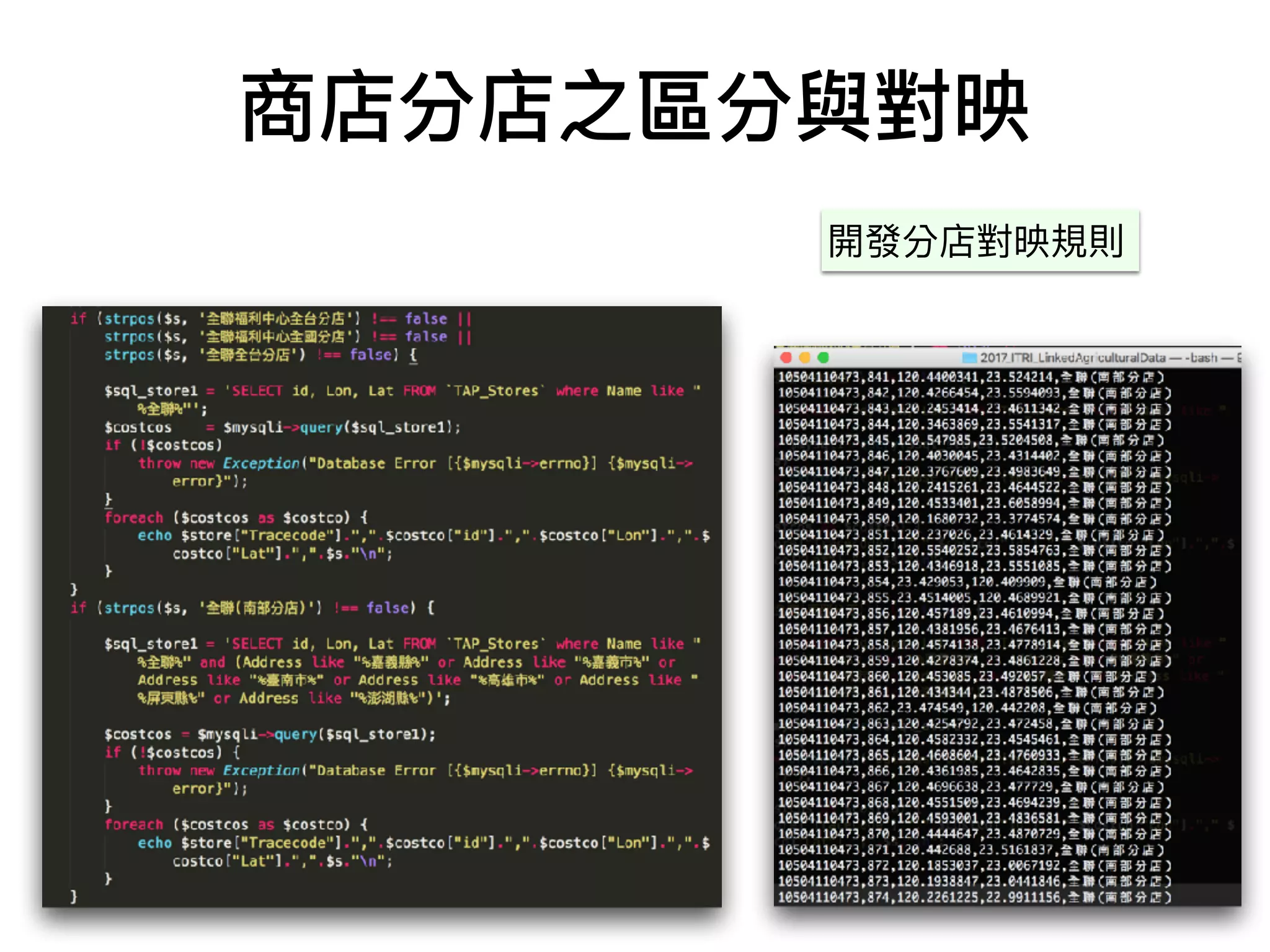 商店分店之區分與對映
開發分店對映規則
 
