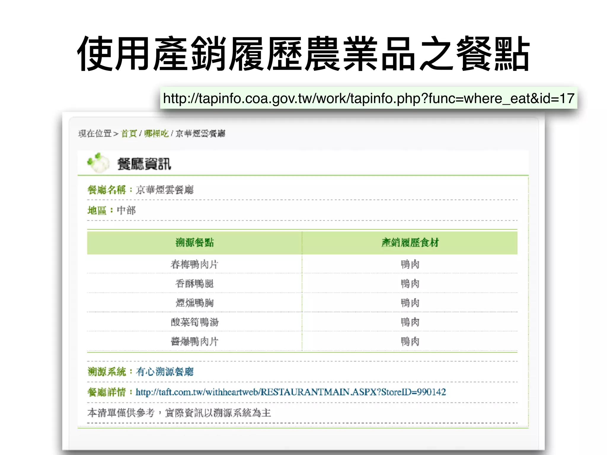 使⽤用產銷履歷農業品之餐點
http://tapinfo.coa.gov.tw/work/tapinfo.php?func=where_eat&id=17
 