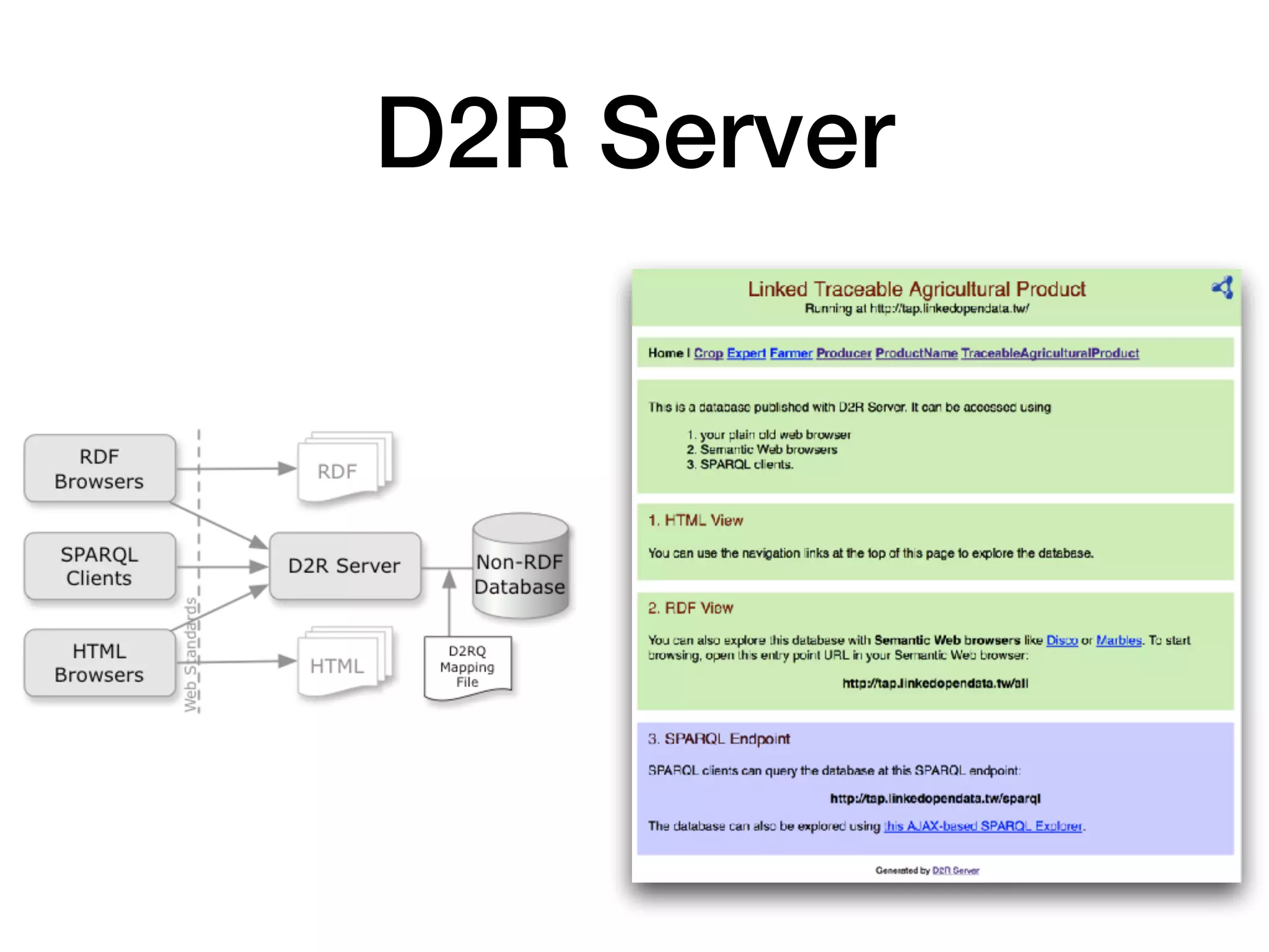 D2R Server
 